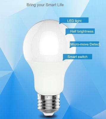 Nâng cấp hệ thống chiếu sáng của bạn với đèn LED bên ngoài có tính năng Cri 80 và Dải điện áp 100-305V 50/60Hz